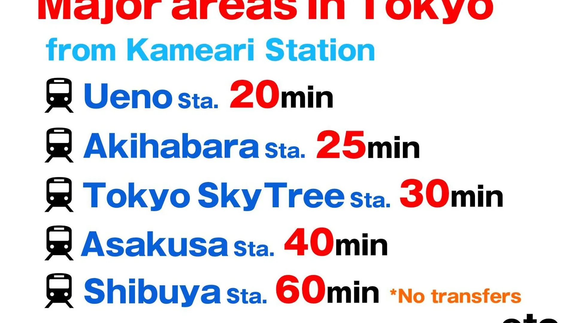 Apartmán Sc Kameari 1003 Prefektura Tokio Japonsko