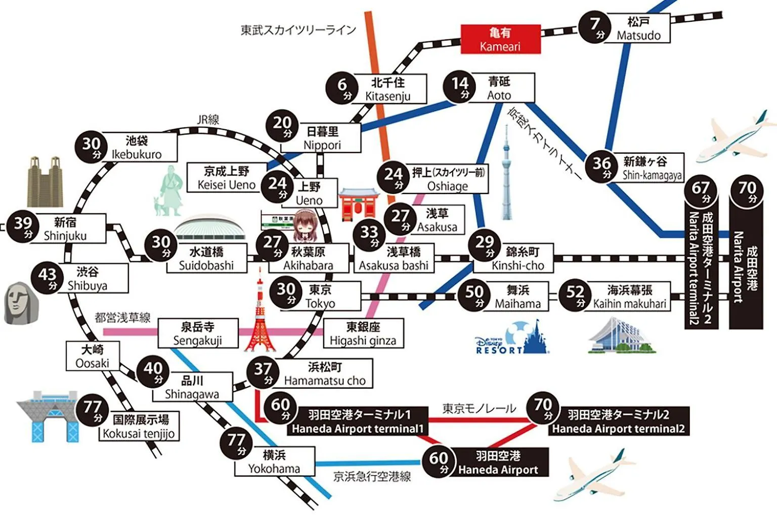 東京都Sc Kameari 1003公寓 東京都